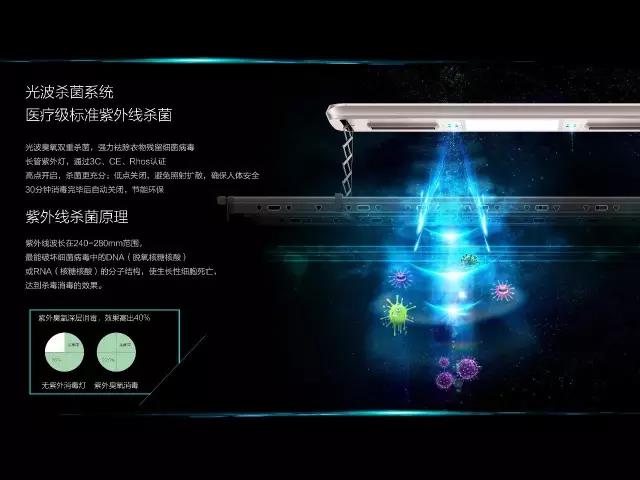 晾霸智能晾衣架