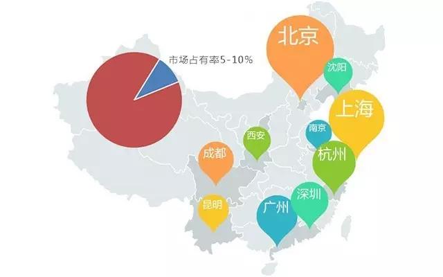 下一个风口:千亿级智能晾衣机行业,你做么? 下一个风口:千亿级智能晾衣机行业,你做么?