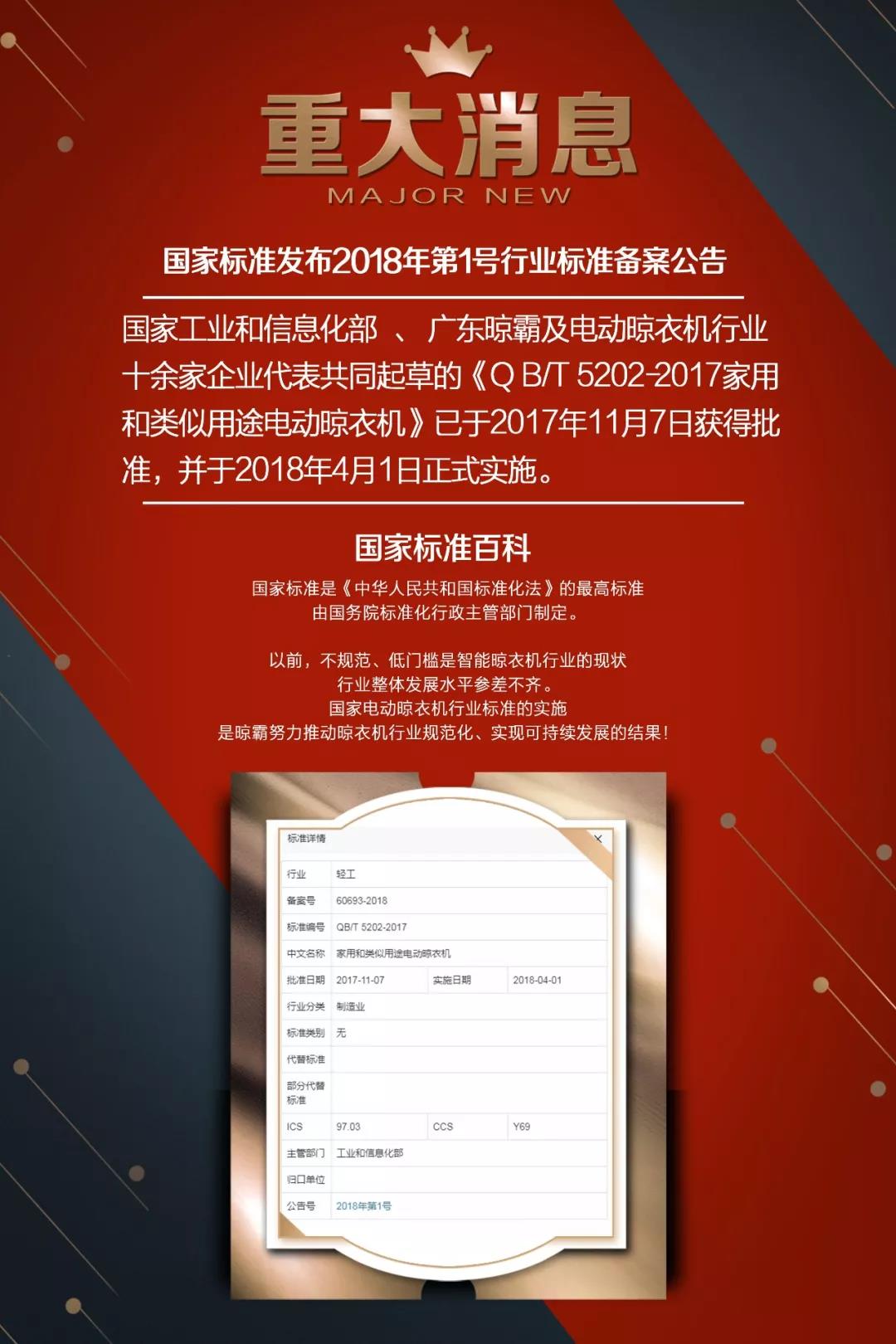 【头条】晾霸成为「智能晾衣行业国家标准」起草单位 【头条】晾霸成为「智能晾衣行业国家标准」起草单位