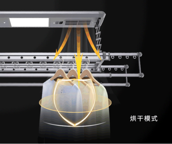 家居健康晾衣指南|新姿势为健康生活加分 家居健康晾衣指南|新姿势为健康生活加分